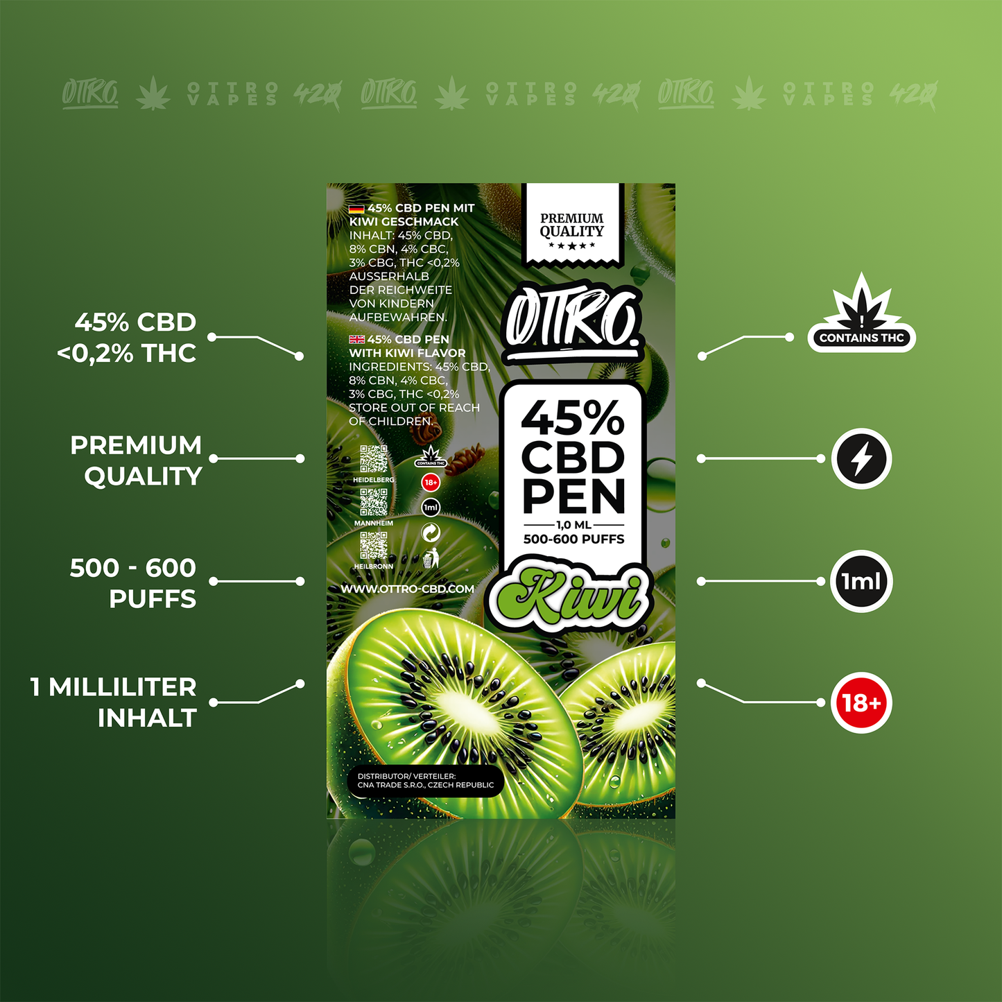 KIWI