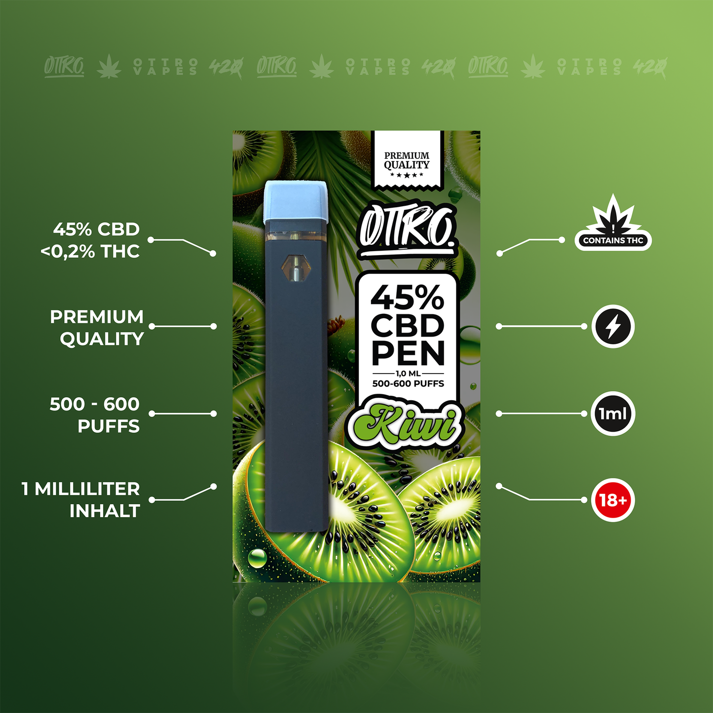 KIWI