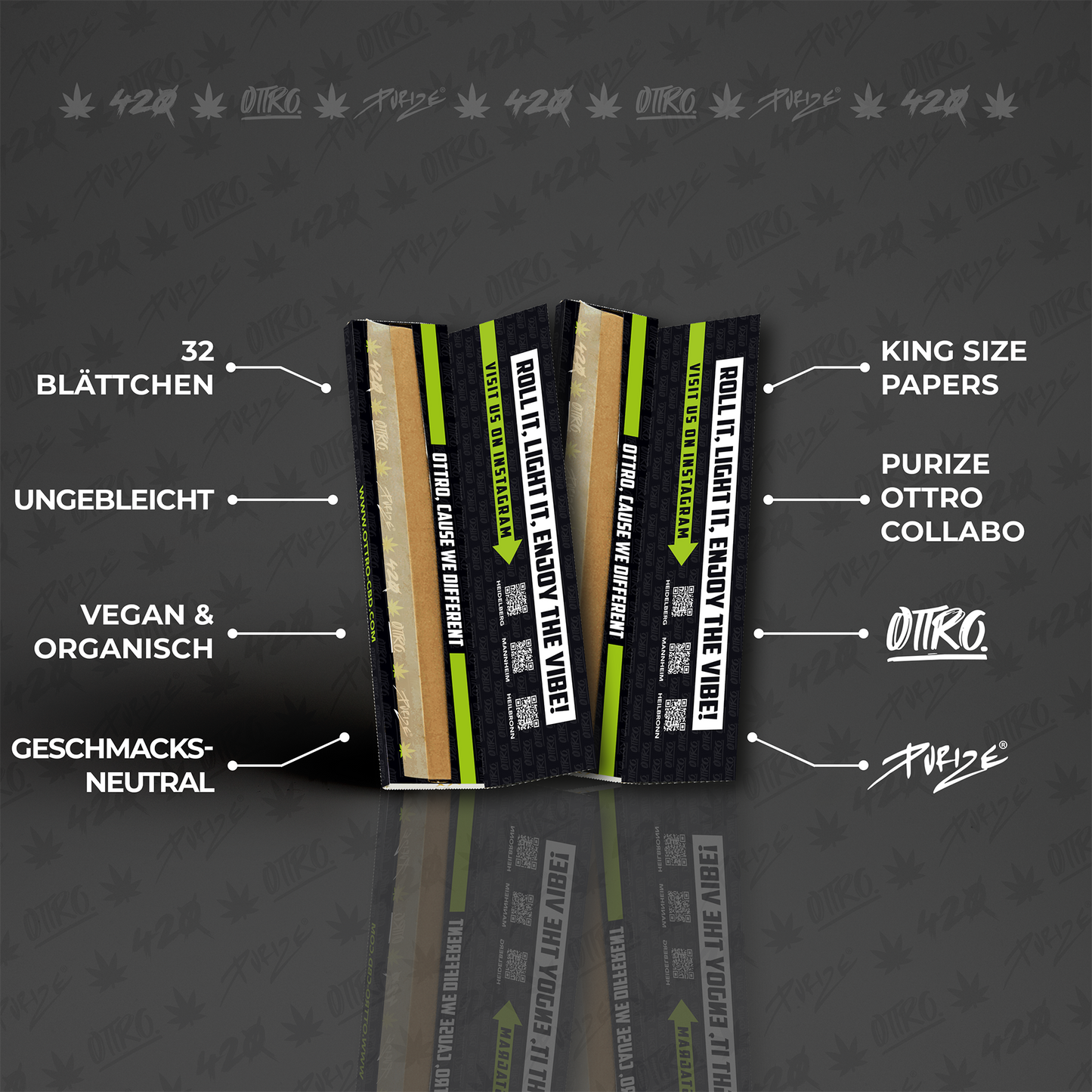 Ottro x Purize Papers 2.0