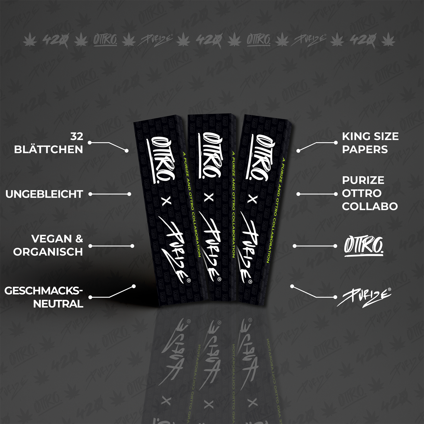 Ottro x Purize Papers 2.0