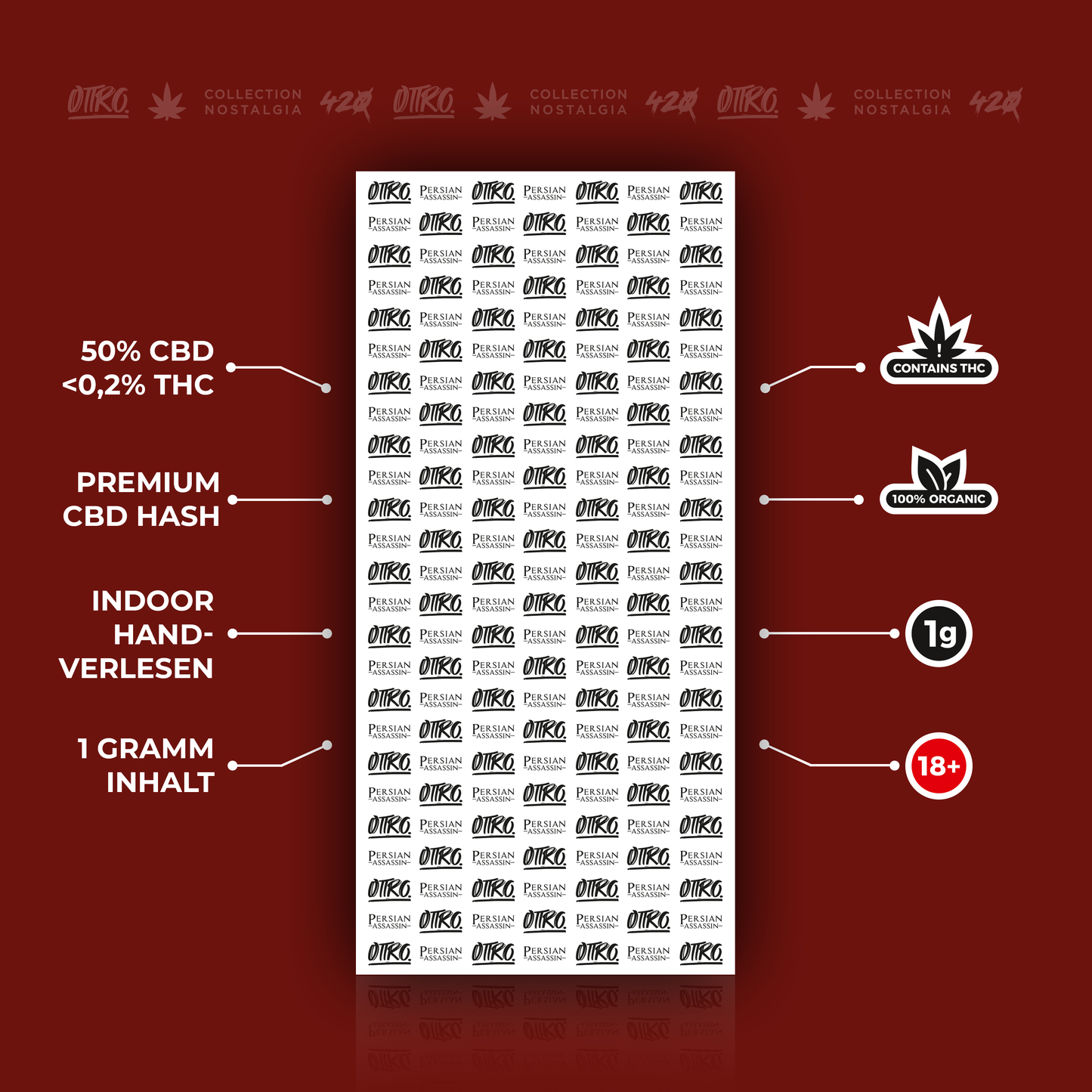 Ottro Pattern mit Beschreibungen