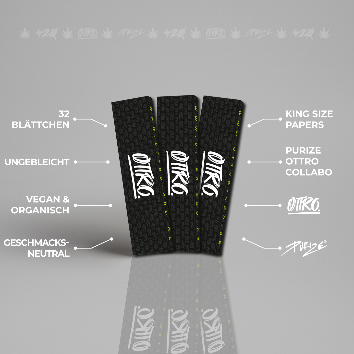 Ottro x Purize Papers