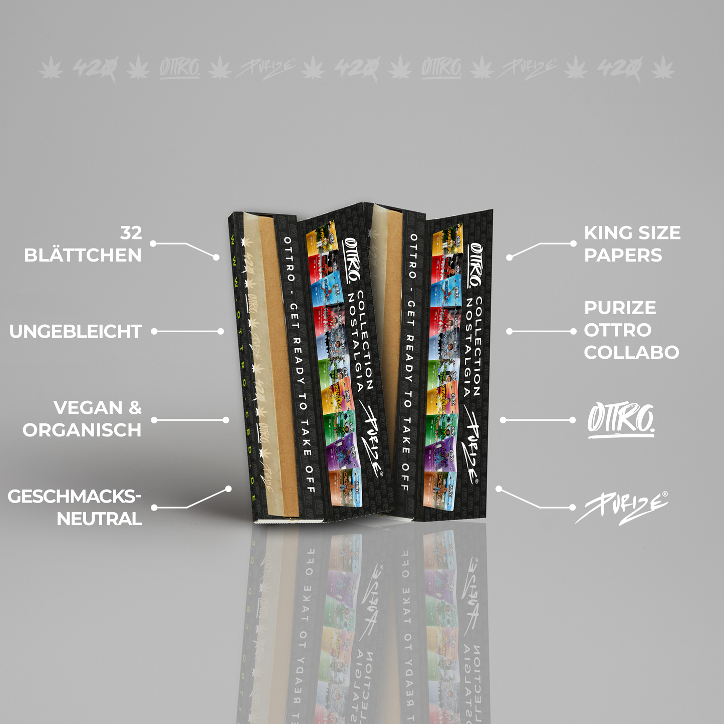 Ottro x Purize Papers