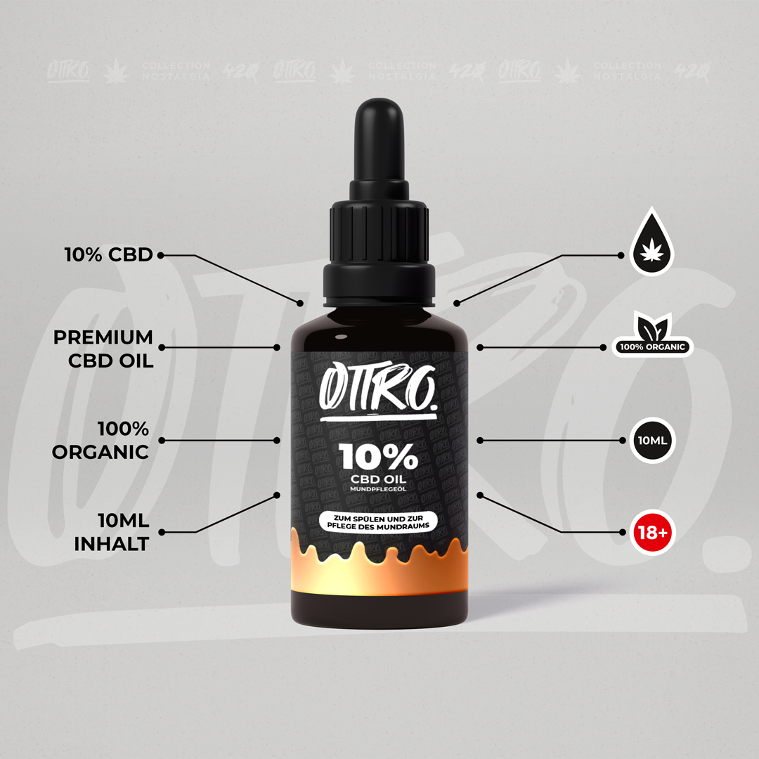 Foto eines CBD-Öl mit folgenden Angaben: Produktname, CBD-Gehalt, Inhalt, Hersteller, Gramm-Angabe, 18+ Label