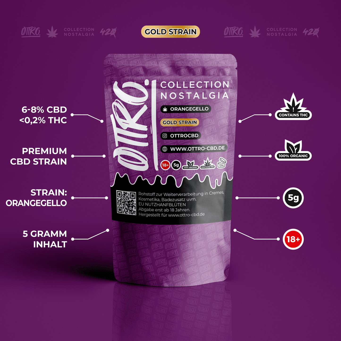 JUICY LOVE 5G PREMIUM CBD GOLD LINE