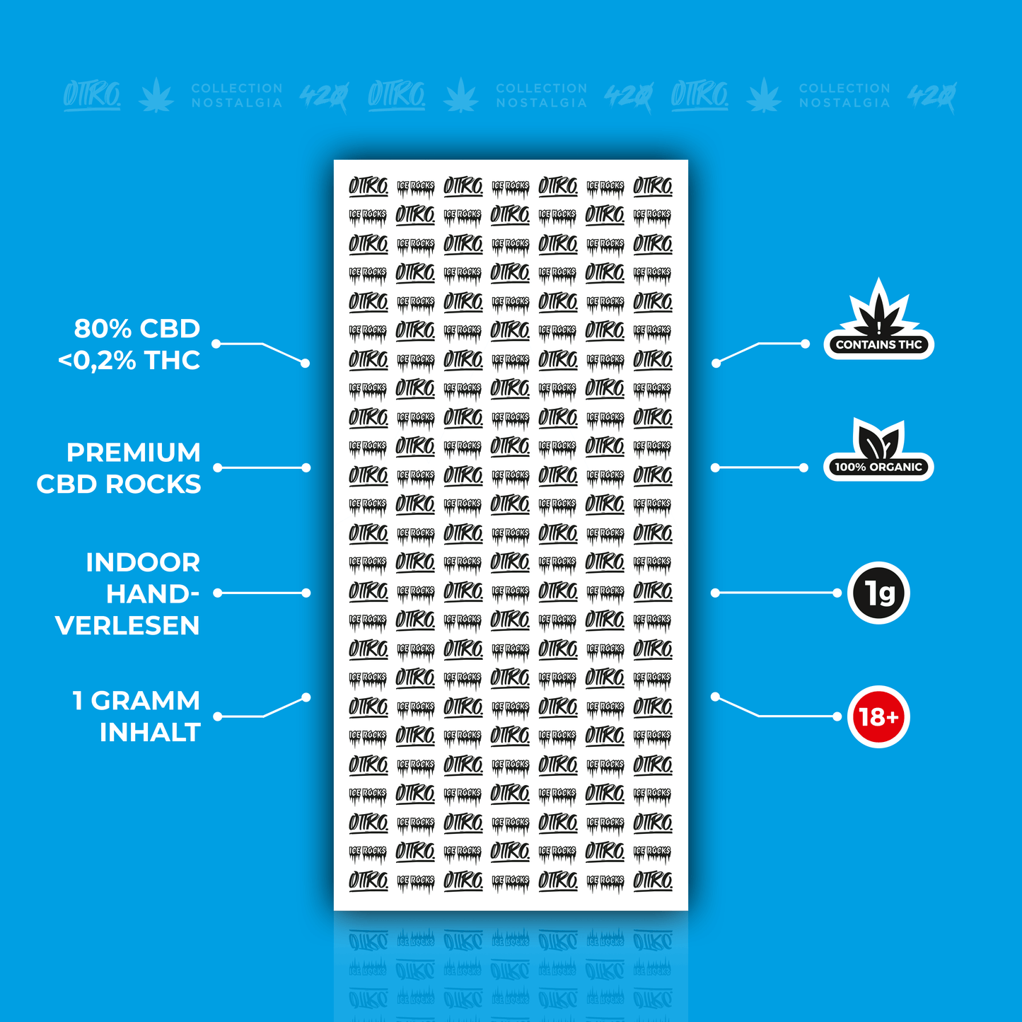 ICE ROCKS 1G PREMIUM CBD ROCKS