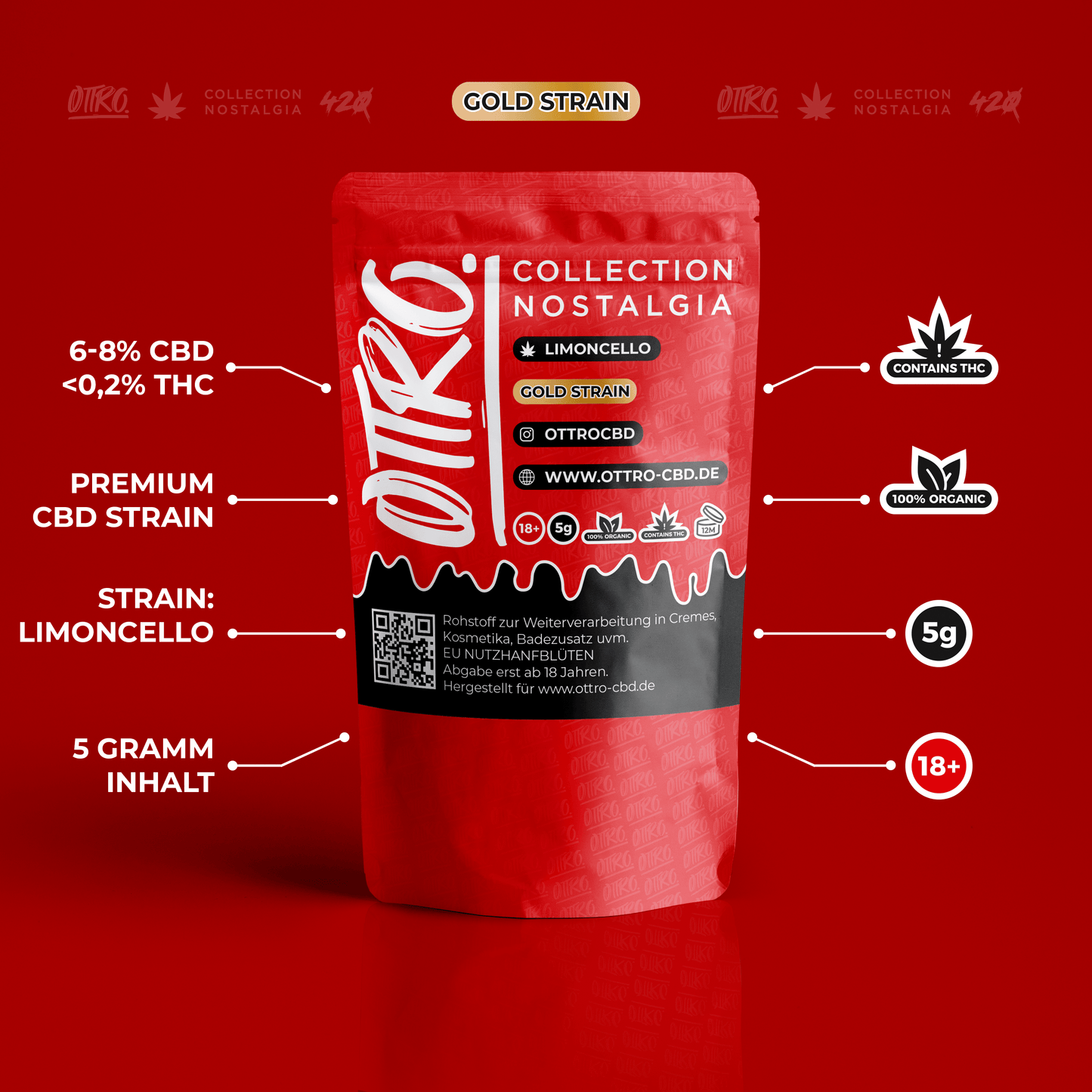 TYSON PUNCH 5G PREMIUM CBD GOLD LINE