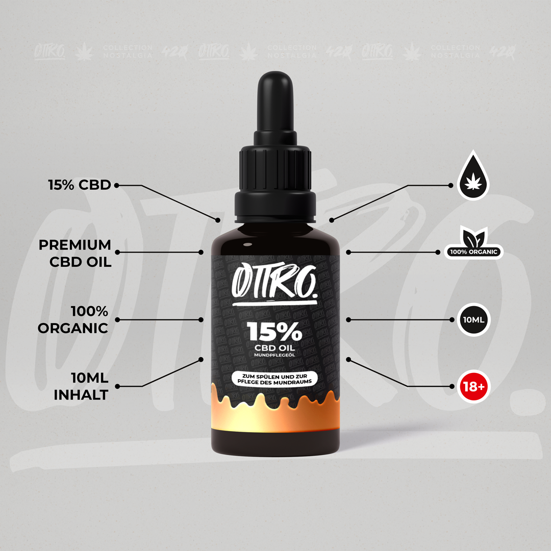 Foto eines CBD-Produkts mit folgenden Angaben: Produktname, CBD-Gehalt, Inhalt, Hersteller, Gramm-Angabe, 18+ Label  Edit alt text