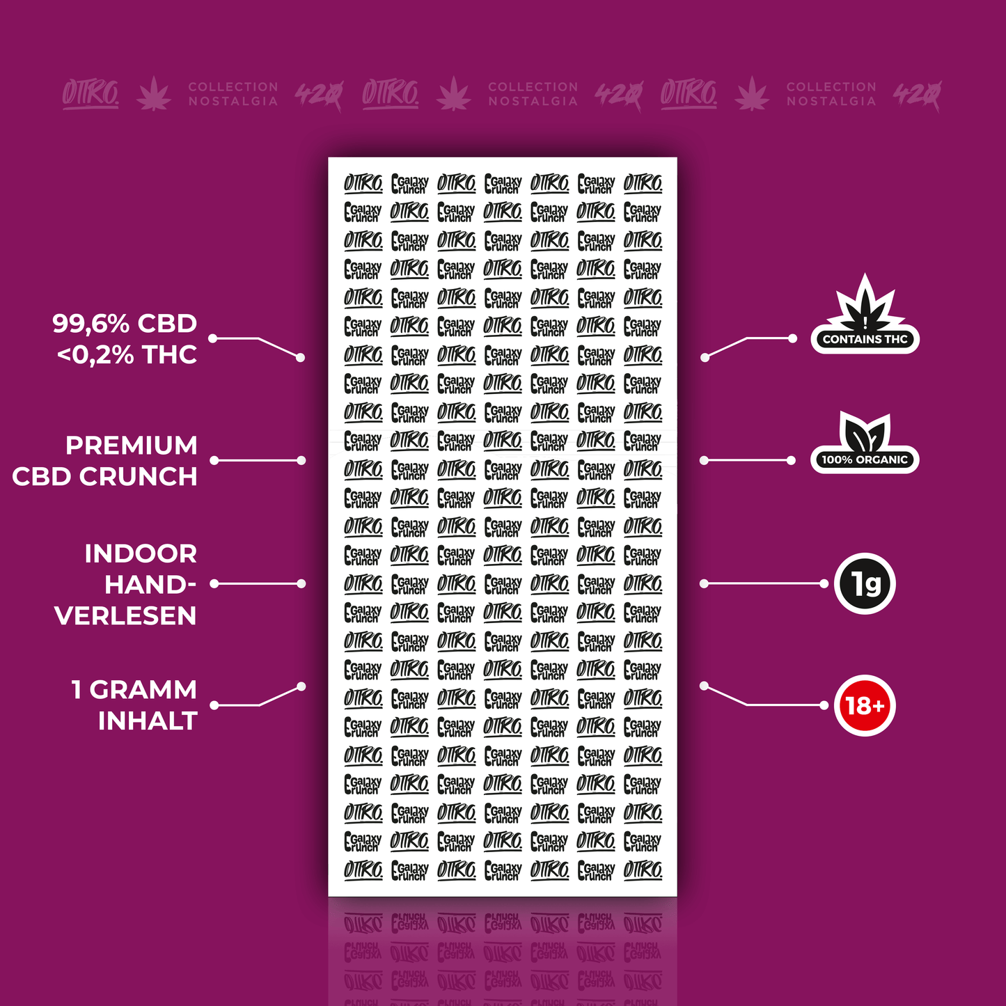 Foto eines CBD-Produkts mit folgenden Angaben: Produktname, CBD-Gehalt, Inhalt, Hersteller, Gramm-Angabe, 18+ Label  