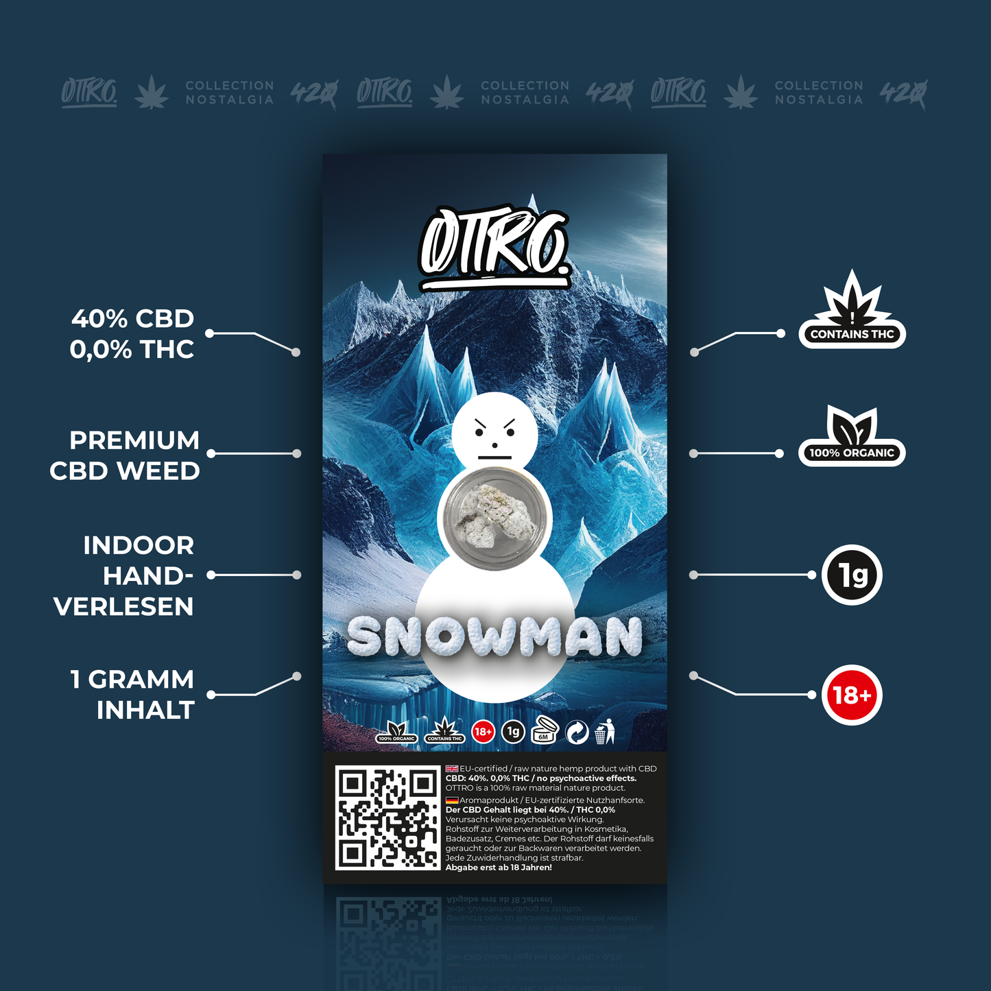 Ottro Produkt SNOWMAN Beschreibungen